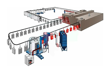 ���-�Զ���