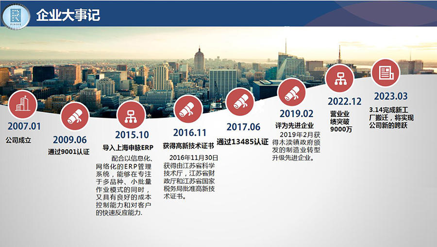 ά������Vict��erreiaƷ�ƹ���